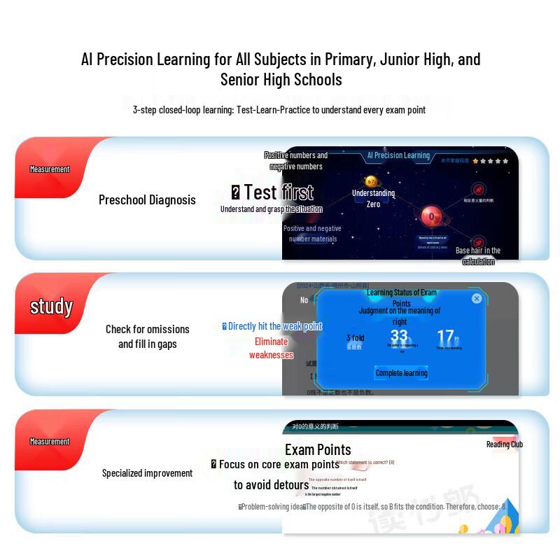 Readboy C35 Pro 12.35-inch Eye-Protection Student Learning Tablet (CN Version)