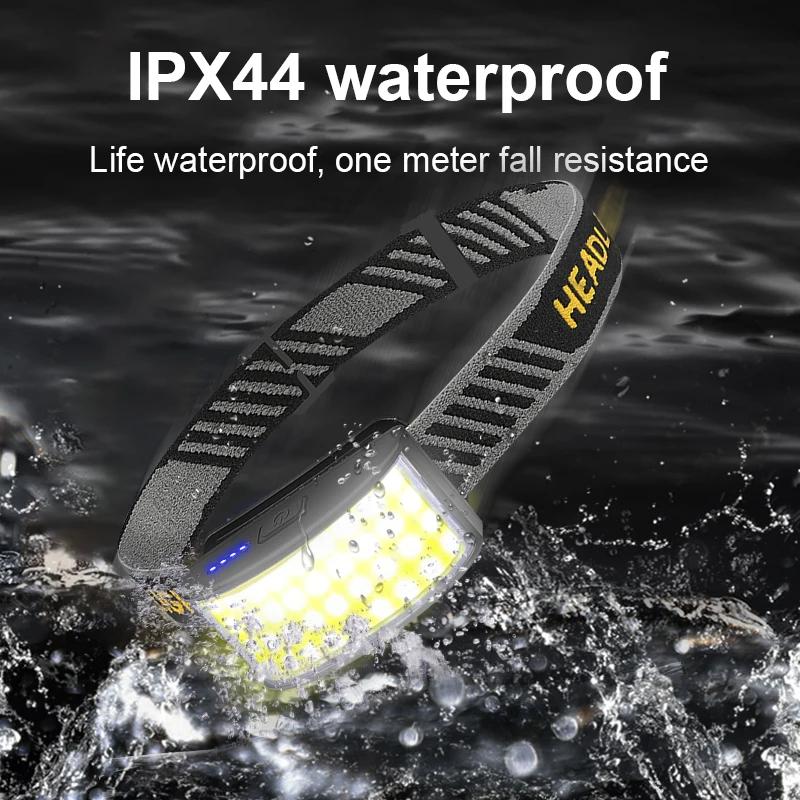 Newest LED Headlamp 18650 Outdoor Riding Lights Night Running Powerful Head Lamp Type-C Charging MINI Headlight Camping Lantern