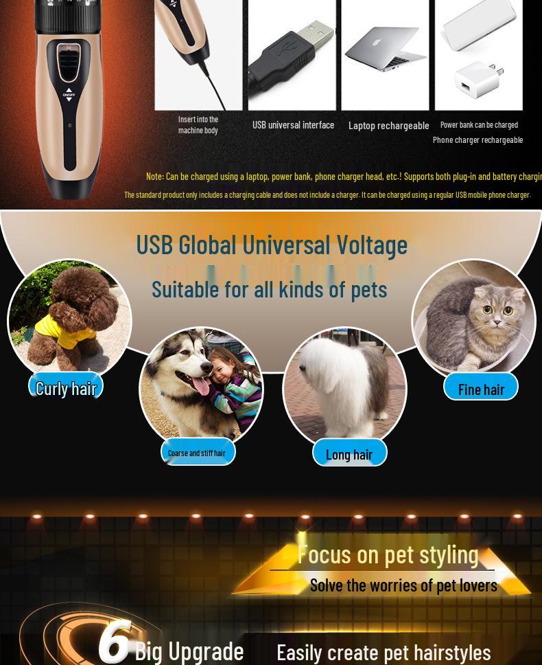 Pet Electric Hair Clippers for Dogs and Cats