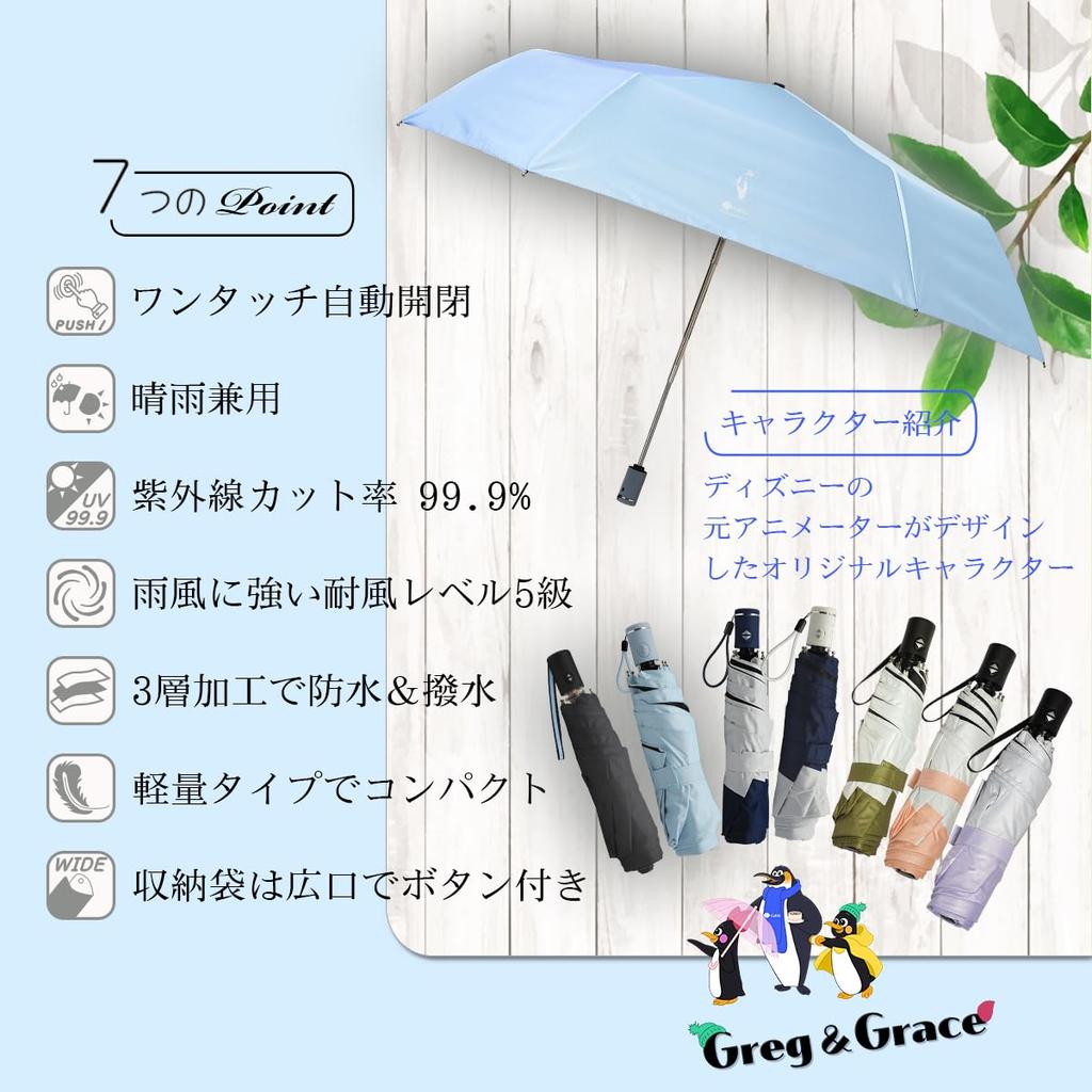Ninestar Sun White and Rain or Fully Automatic Opening and Reverse 6 UV Sunburn and Folding Greg Grace x Dark G&G Umbrella, Umbrella, Bi-color Navy,