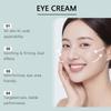 VIARELINE Eye Moisturizing Cream: Gentle, Nourishing, Refreshing, and Portable for Delicate Skin.