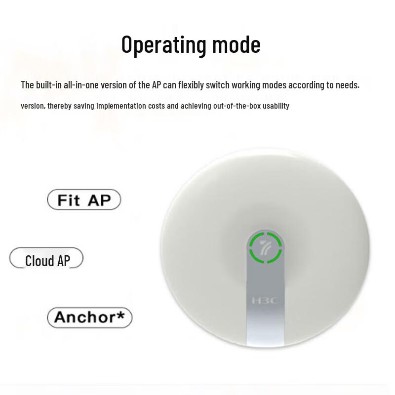 H3C WA7220-LI Enterprise Dual-Band Gigabit Indoor Wi-Fi 5 AP