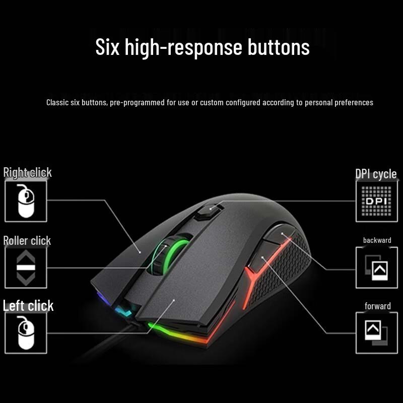 Lenovo Legion HEADSHOT Wired Gaming Mouse