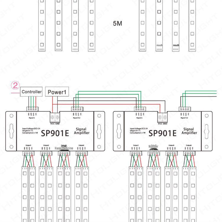 Kilai Deng Dream Color LED Strip SPI Signal Amplifier Controller SP901E