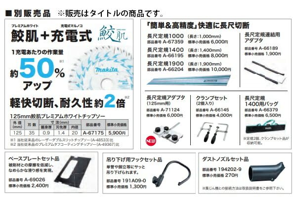 Makita Long Ruler Adapter (for 125mm) A-71124