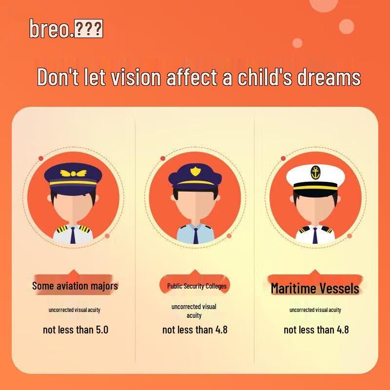 Breo See 5K Kids Eye Massager