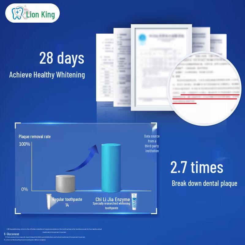 Lion Chilicare Enzyme Whitening Gum Care Toothpaste