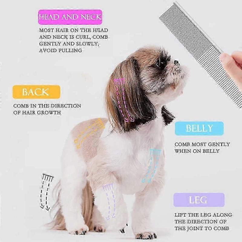 LINJOU Pet Comb for Dog Cat, Stainless Steel Dog Grooming Comb