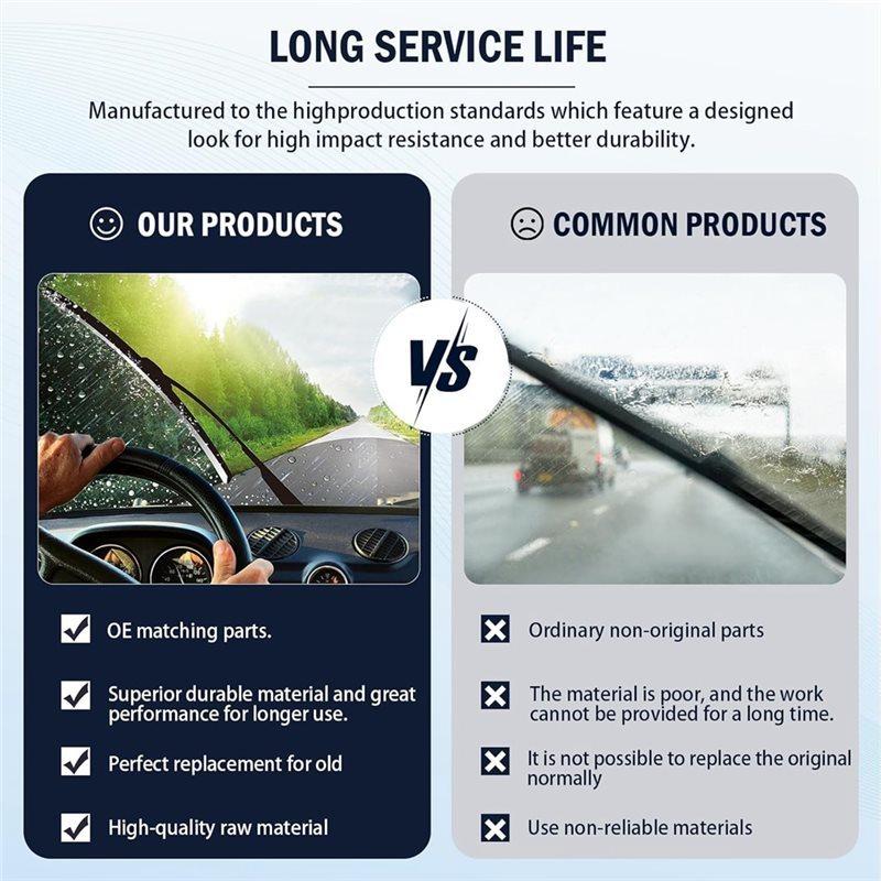 Powerful Windshield Wiper Arm Replacement Front Accessories A22-72740-000 A22-66578-001 For Freightliner Cascadia 2008-2025