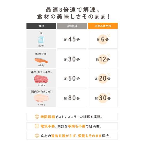 Mujina Thawing Plate, Thick, Rapid Thawing, Authentic, for Home Use, Natural Thawing, Rapid Thawing, Aluminum, Suitable for Frozen Foods, Commercial U