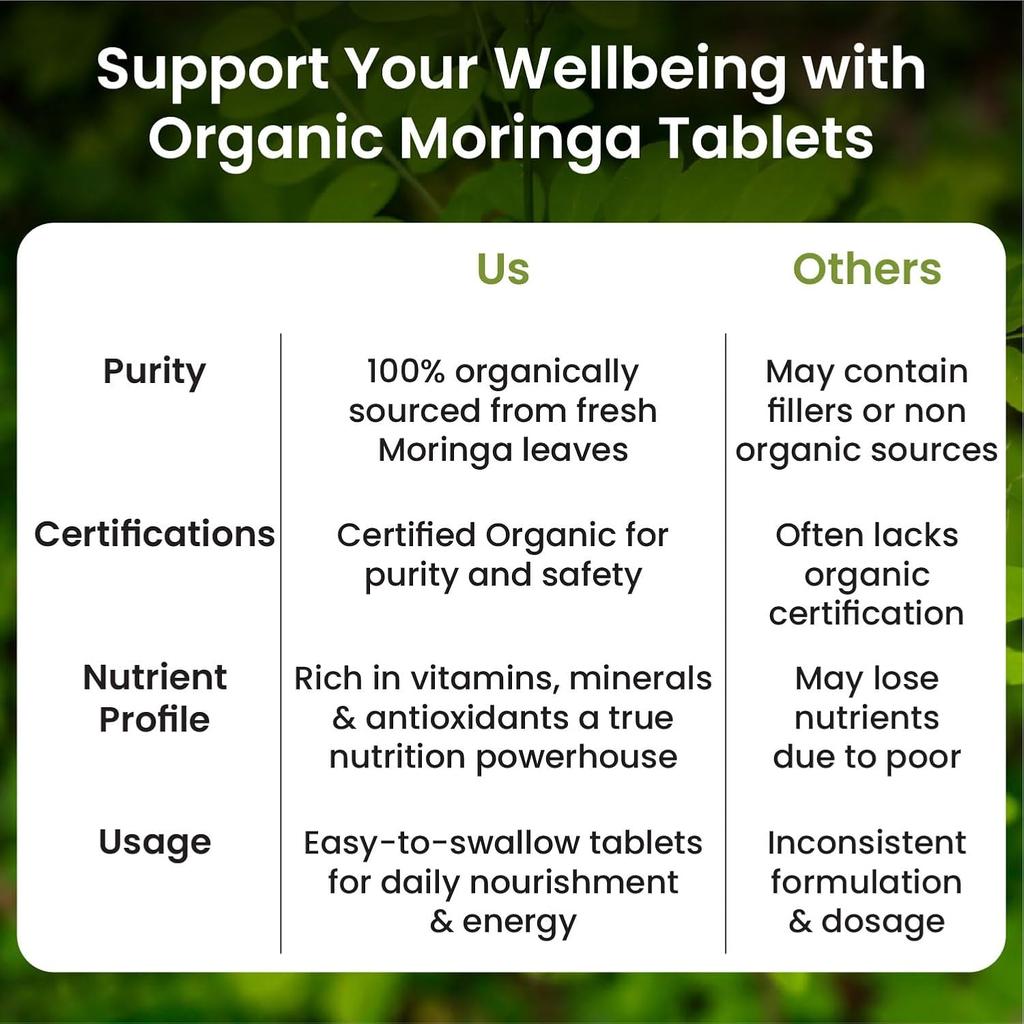 Vlados Himalayan Organics Bio-Moringa-Tabletten 1200 mg Extrakt 60 Stück für Energie Immunität Verdauung