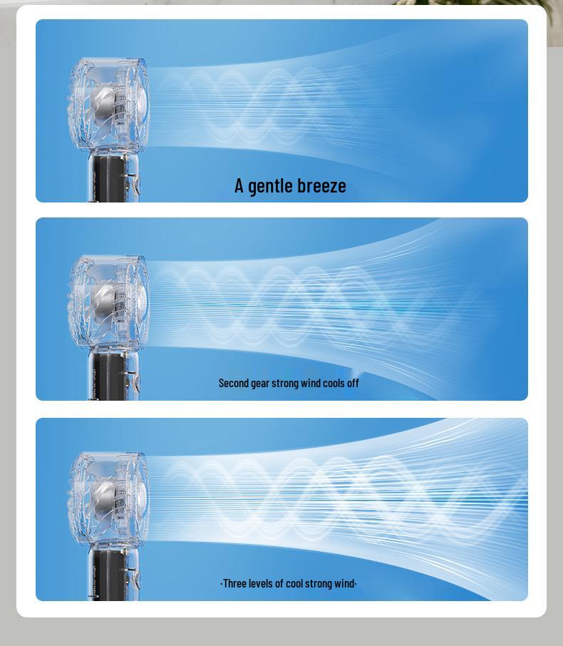 New Compact Mecha Style Transparent Handheld Fan - Portable Pocket Fan with High Wind Power for Commuting