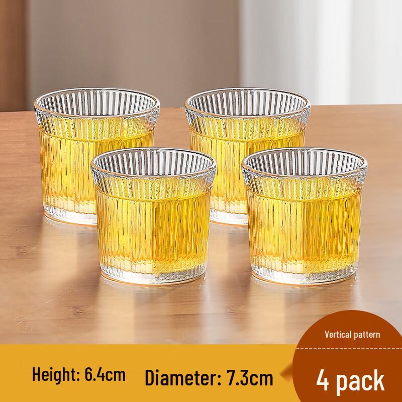 Changqi Kung Fu Style Glass Beverage Cups