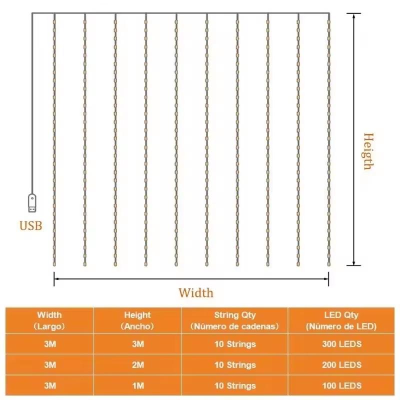 3x3m Curtain Garland on The Window USB Power Fairy Lights Festoon with Remote New Year Garland Led Lights Christmas Decor