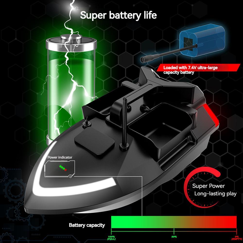 Fishing Bait Boat, Led Power Display and Searchlight, Battery Capacity 12000mah, 40 GPS Set Points, 3-hour Cruise, Automatic Return