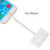 For iPhone/iPad Lightning To RJ45 Ethernet LAN 10/100Mbps Network Ethernet Adapter with Lightning 8Pin+USB Female Port
