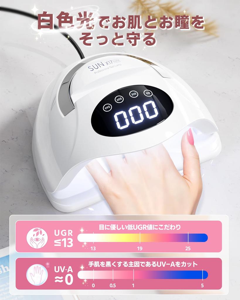 Zhiethoy Nail Gel Nail 72 White Gentle White LED UV Low Heat Touch Auto Smartphone Compatible with Hands and Removable Includes Instructions for