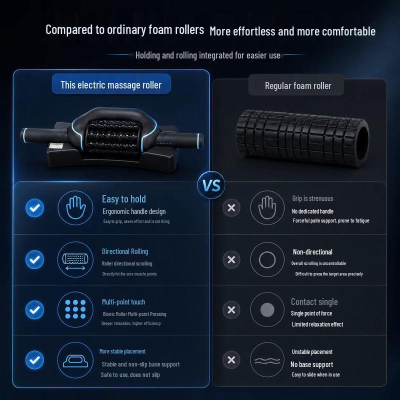 X-RW Electric Massage Roller