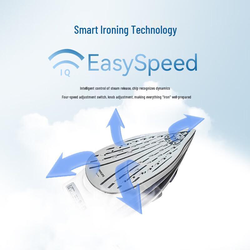 Philips GC1752/38 Dry/Wet Handheld Steam Iron