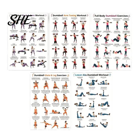Istruzioni Esercizi con Manubri 5 Pezzi Poster Allenamento, Grafico da Casa per Braccia Allenamento Corpo Intero Gambe Fianchi Core, Guida Wall Art Senza Video