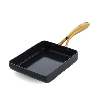 Nádobí na vaření – Pánve