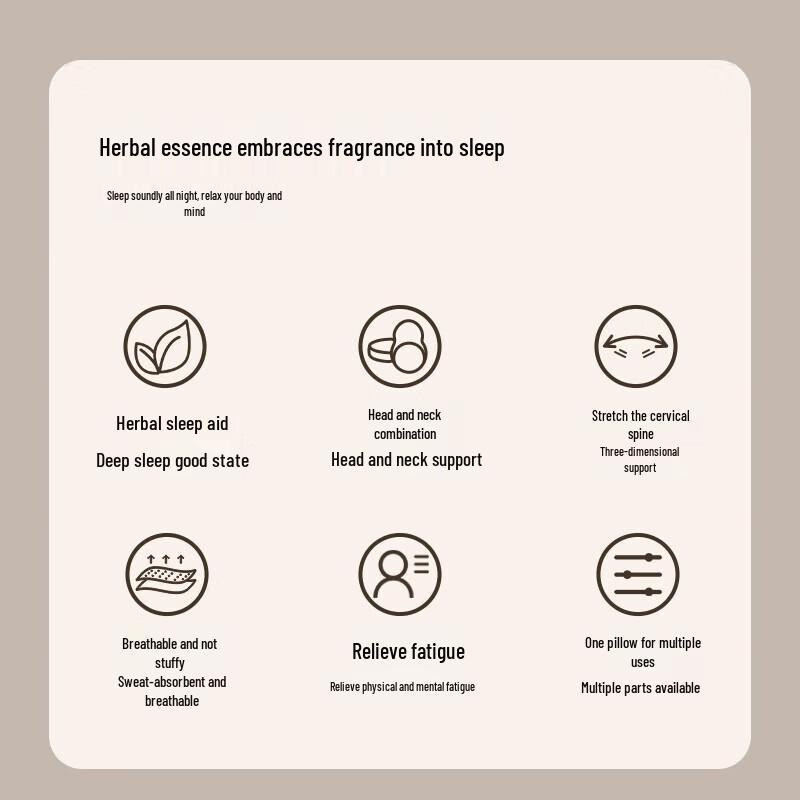 Hezheng Herbal Ergonomic Memory Neck Pillow