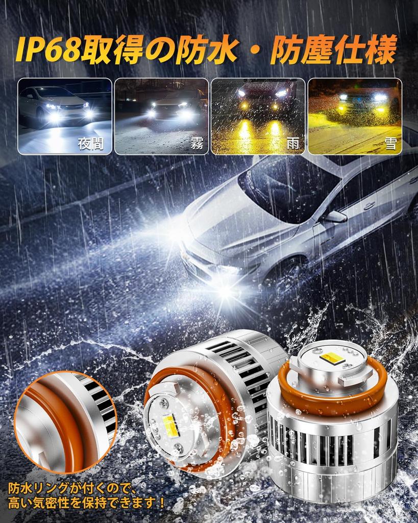[New improved model!]BORDAN L1B LED Fog Light Toyota Genuine Replacement