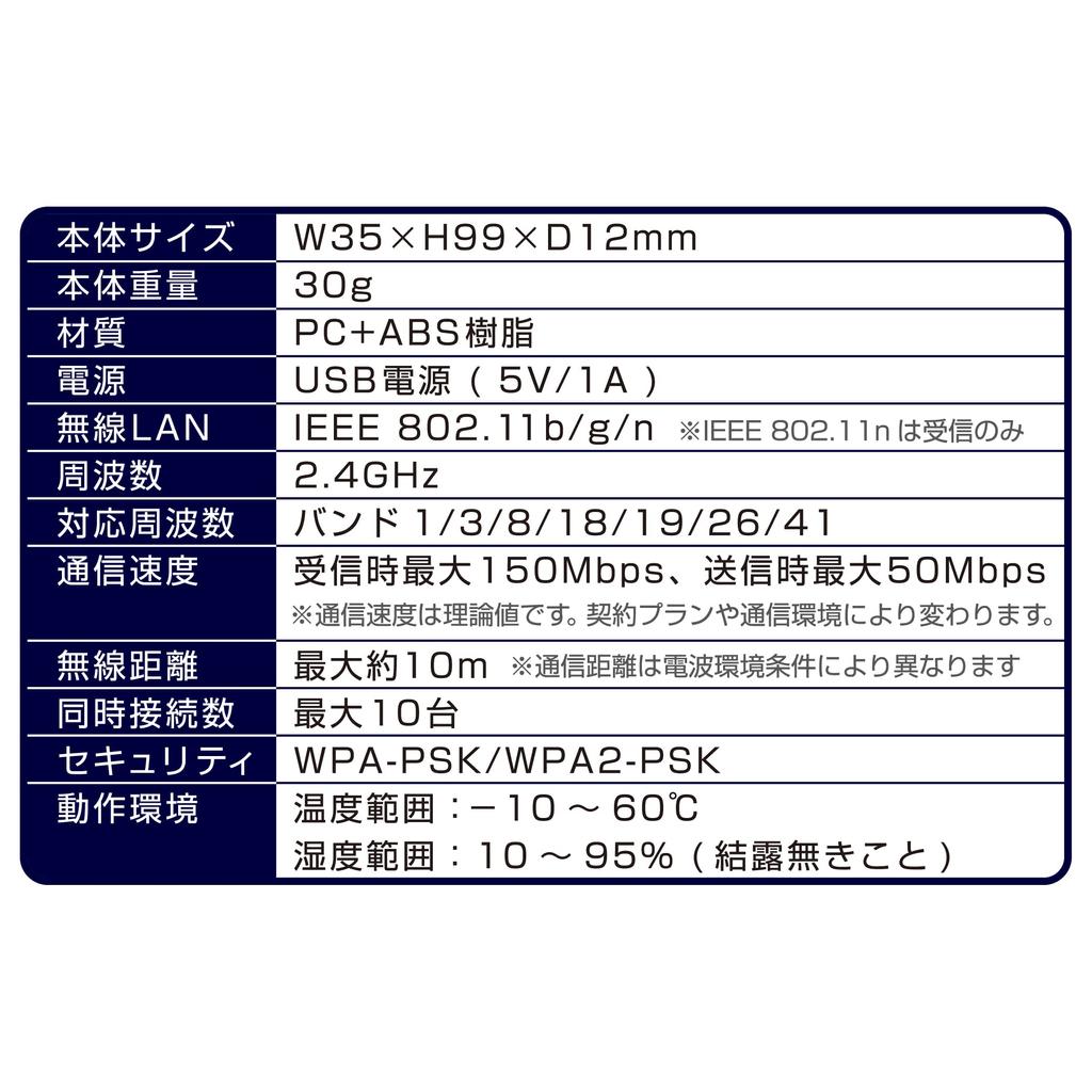 Kashimura Wireless Router USB Power Type SIM-free NKD-249 Single_band