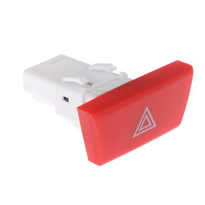 Sprzęt elektryczny – Przełączniki