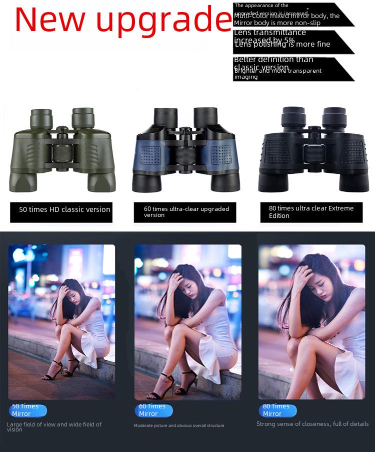 High-Power 80x80S HD Portable Night Vision Binoculars