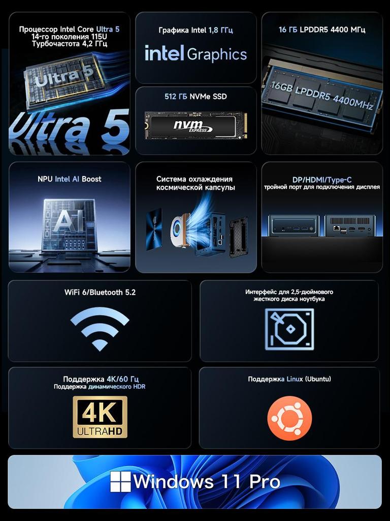 Mini Pc BMAX B11 PRO 16G+512G SSD Intel Core Ultra 5 Processor 115U Intel Graphics Window 11