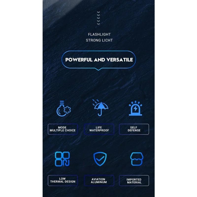 Strong Light Flashlight with Fast Typ-c Charging for Outdoor Lighting, Clear Laser Flashlight with Cob Warning Side Work Light