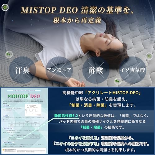 Fuwawa Single-Size Summer Mattress Pad with Cooling Touch, Industry-Highest Q-MAX 0.58 [New for 2026: PCM X Triple Dehumidification X Pressure Distrib