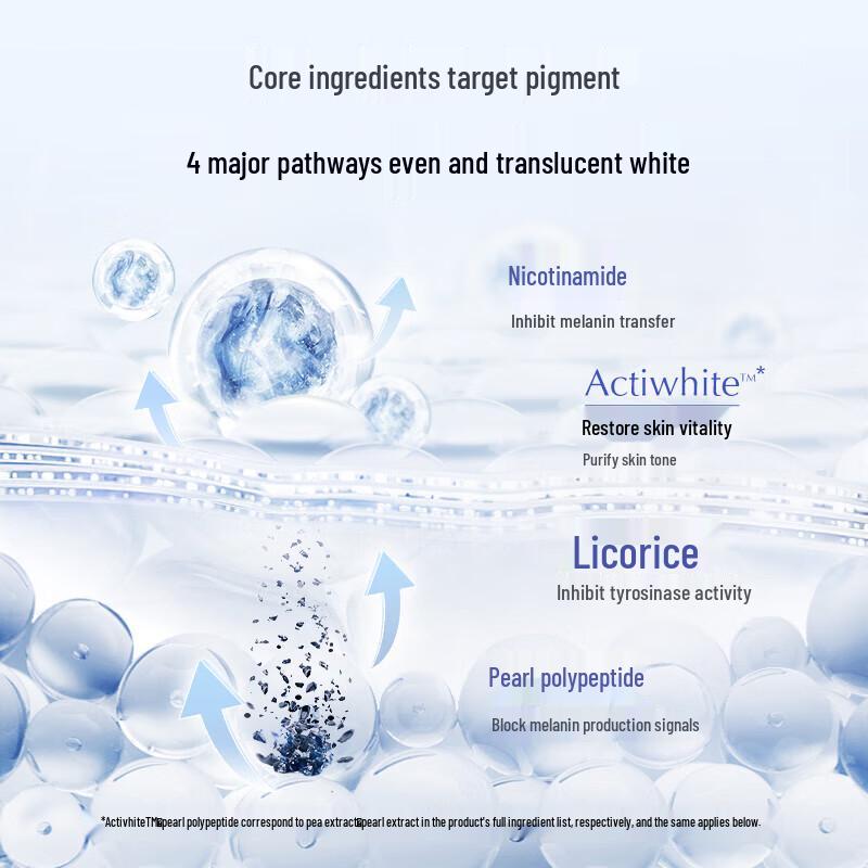 OSM Pearl White Brightening Facial Serum