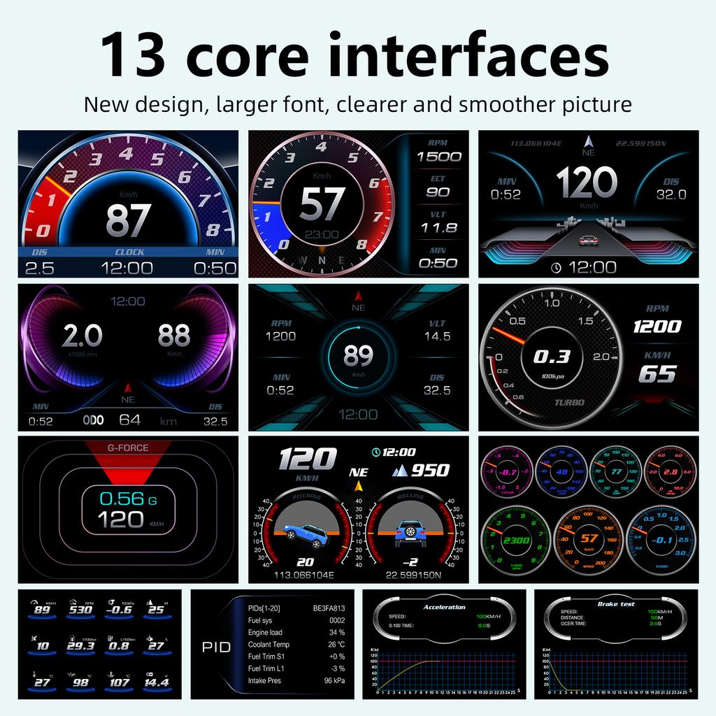 P3 Head Up Display OBD + GPS HUD 6 Inch Large Screen Display Digital Multifunction LCD Instrument Speedometer Slope Meter Gauger