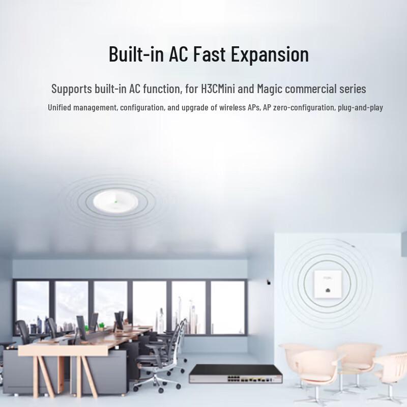 H3C ER6300G3 Enterprise Multi-WAN VPN Router (CN Version)