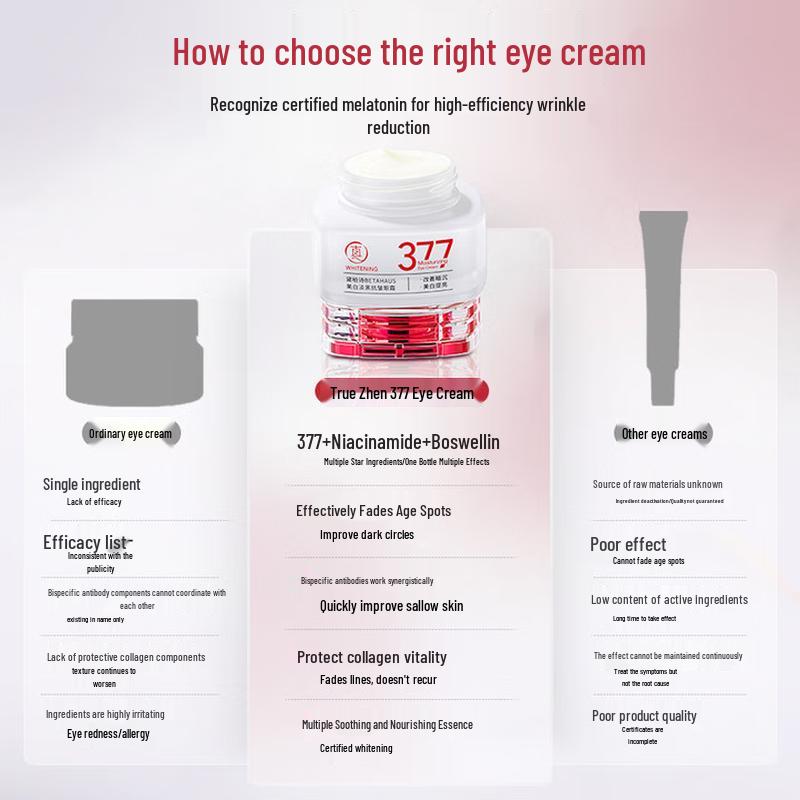Truefun Anti-Aging & Firming Eye Cream