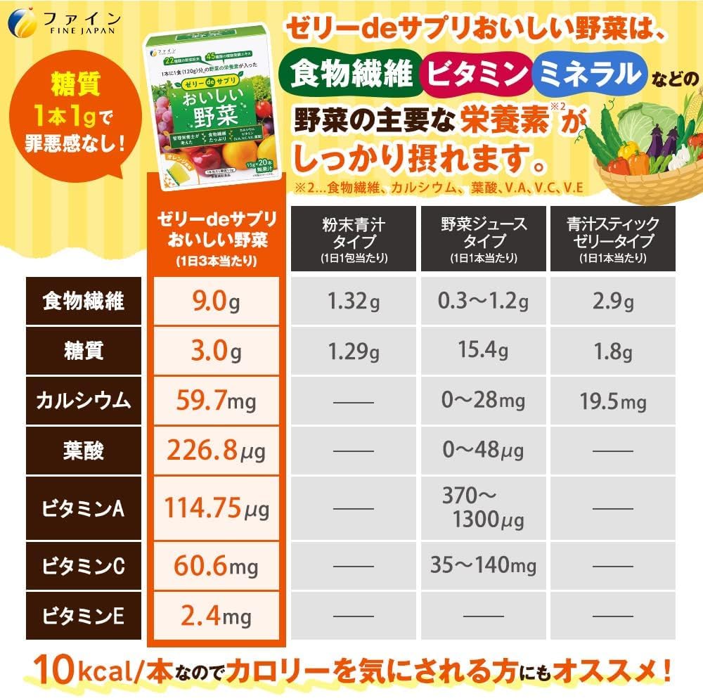 FINE JAPAN Jelly de Supplement Delicious Dietary Vitamin 20 packets packets per Made in Japan x 3 packs - Vegetables, Fiber, C, Calcium, (1-3 day),