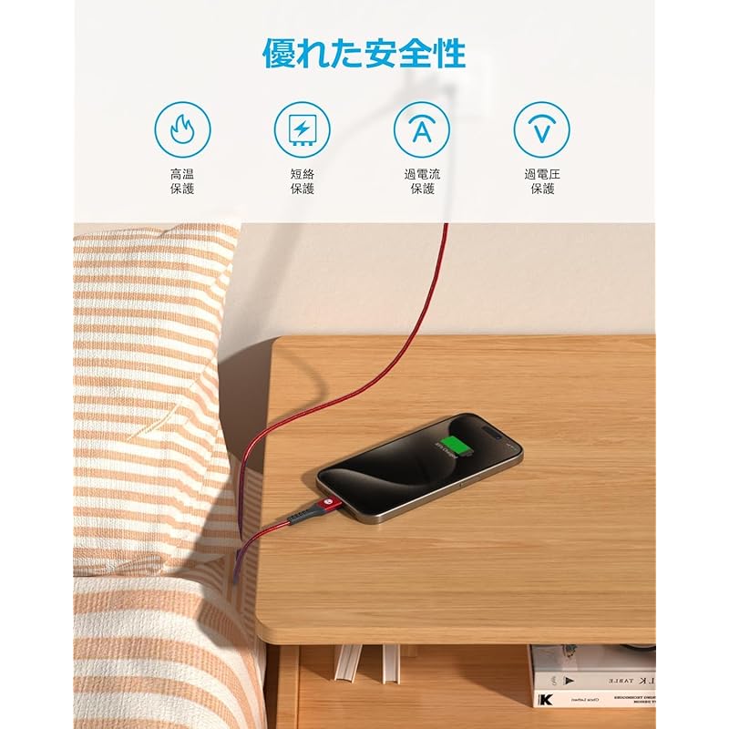 USB Type C Cable [Set of 2 1m] Sweguard USB-C to USB-A 3.2A Cable [QC3.0 compatible [Fast charging] type c Charging cable iPhone15 Pro Max, iPhone16