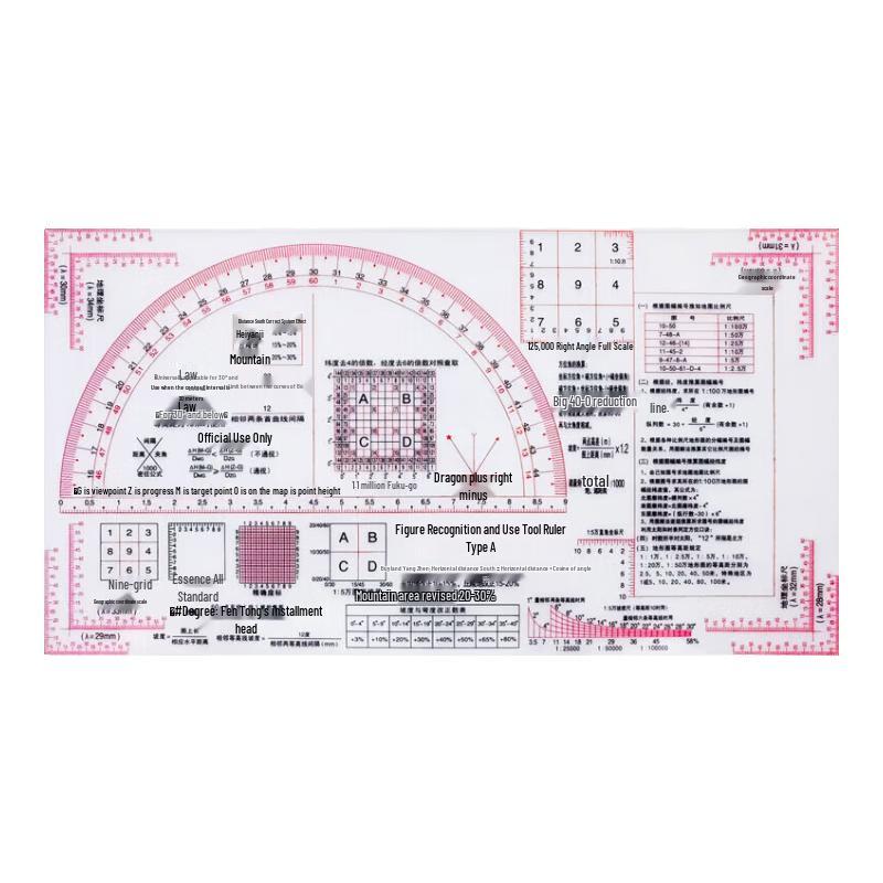 Tunnan Tactical Map Reading Ruler