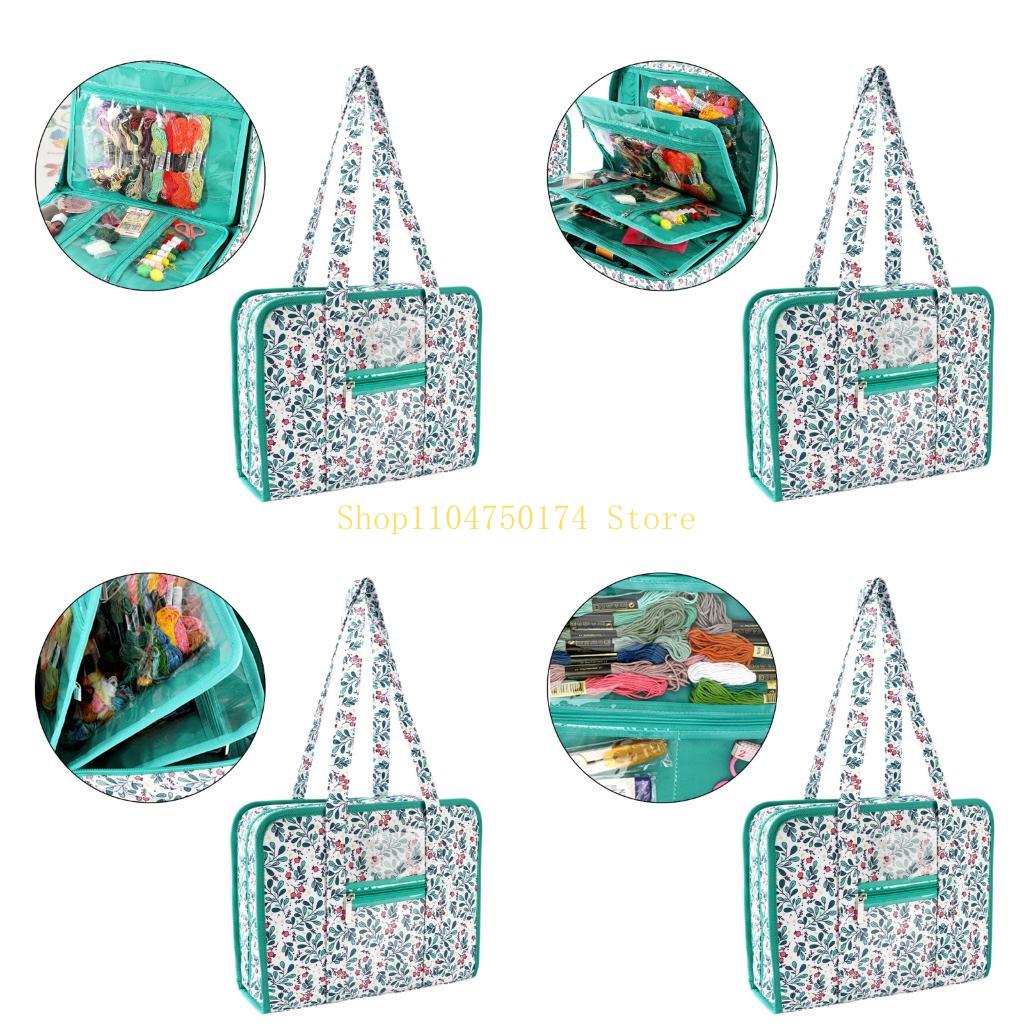 

Sewing Thread Organizers Bag Multiple Pocket Designs for Embroidery Supplies top sale China Mainland