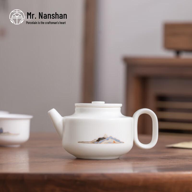 

Ceramic Kung Fu Teapot (Guanshan Series)