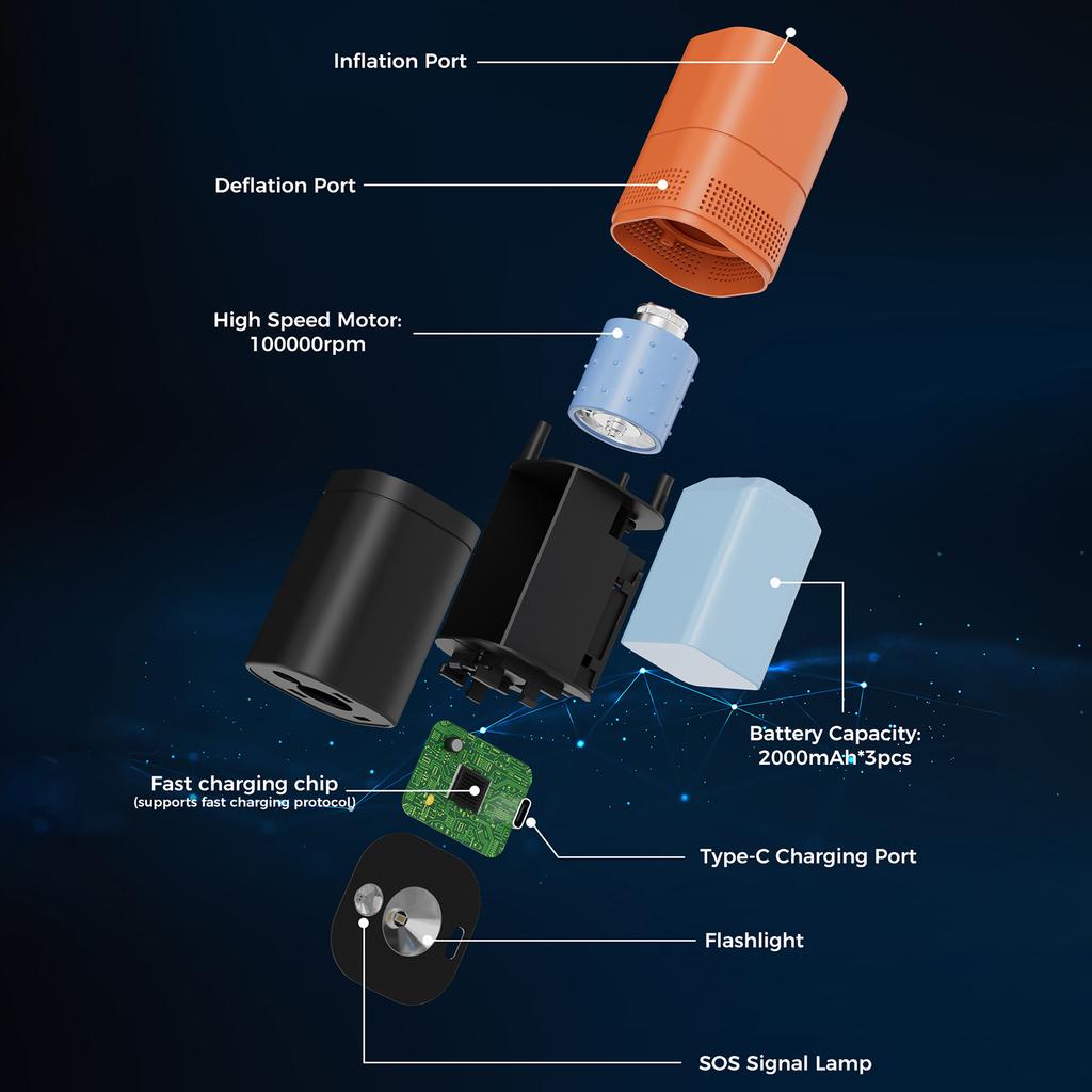Taşınabilir Hava Pompası 5kPa Şişme Ürünler için Elektrikli Pompa 20W 6000mAh Güç Bankası Şarj Edilebilir Pompa ile