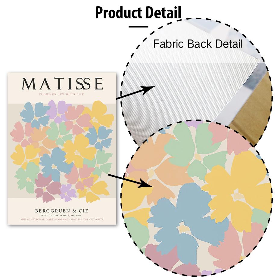 Colorful Matisse Flower Coral Shapes Wall Art Canvas Painting Nordic Posters And Prints Abstract Wall Pictures Living Room Decor