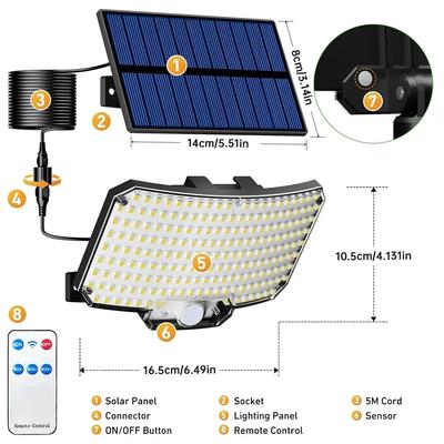 LED-lamper – LED sollamper
