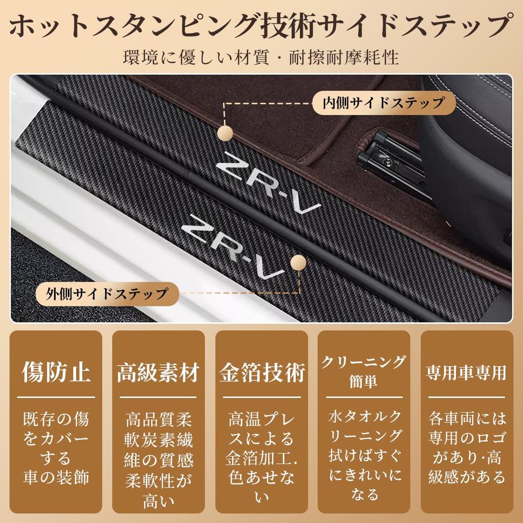 GOODGOODCAR Honda New Model ZR-V2023 and Up RZ3, RZ4, RZ5, RZ6, Side Step Guard,