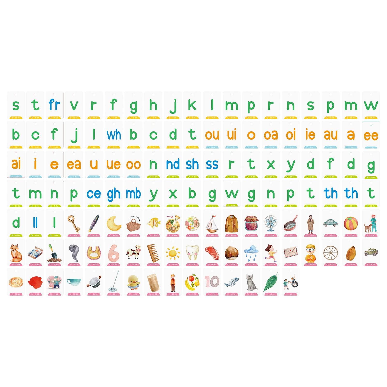 

Карточки для игр на составление слов, Учимся читать, Настольная карманная таблица-палатка, Набор карточек для чтения и правописания, Обучение фонетике One Size