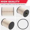 VW TDi Fuel Filter PU 936/1 X Fits For 2010-2014 Golf 2005-2014 Jetta Diesel Engine Volkswagen TDi Fuel Filter Replaces# 1K0127434B 1K0127177B