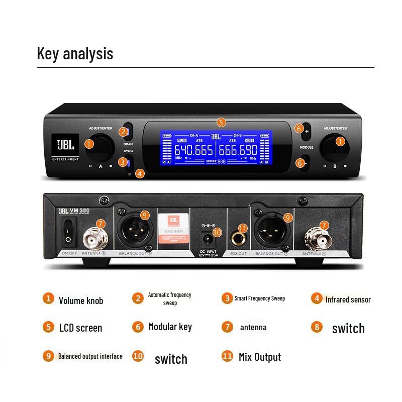 JBL VM300 Dual Wireless Microphone System CN plug (adapter included)