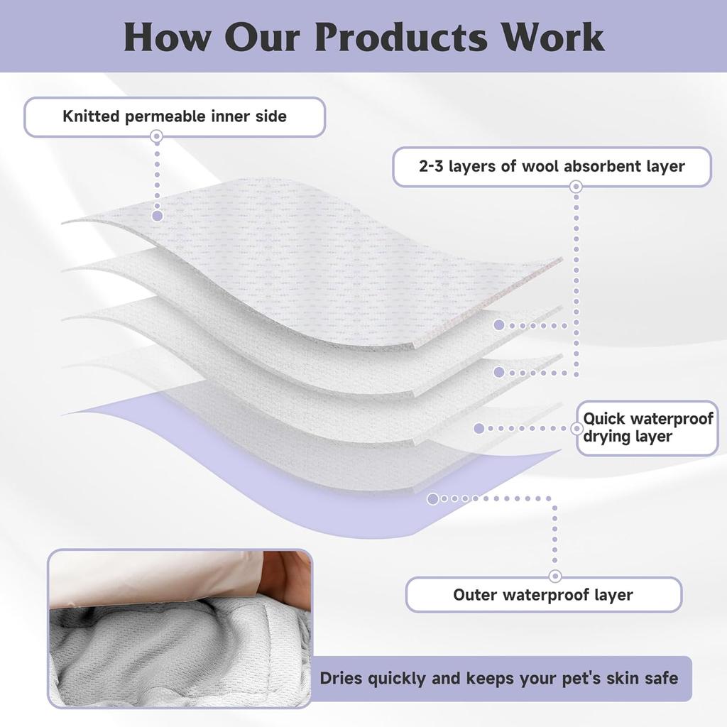 4 Pack Reble Female Dog Diaper, Highly Absorbent Doggie Diapers for Female Dogs, Dog Diaper Small, Yellow